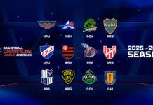 BCLA 2025-26: Grupos confirmados para la primera fase Los equipos que disputarán la BCLA 2025-26.