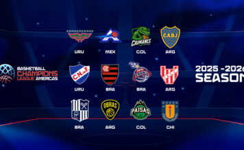 BCLA 2025-26: Grupos confirmados para la primera fase Los equipos que disputarán la BCLA 2025-26.