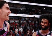 Josh Giddey se luce en Chicago y Memphis impone carácter en Minnesota: lo mejor de la jornada NBA Josh Giddey firmó un triple doble para que los Bulls le ganan a los Cleveland Cavaliers.