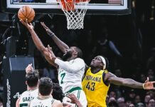 Jaylen Brown lideró la remontada de Boston y el Thunder volvió al triunfo: lo mejor de la jornada NBA Jaylen Brown lideró la remontada de los Celtics sobre los Pacers en Boston en uno de los mejores partidos de la jornada de Lunes en la NBA.