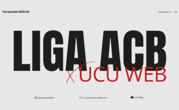 ACB x UCU WEB: Finalizó la primera ronda de la Temporada 2025-26