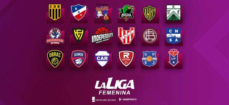Liga Femenina de Básquet: Guía del Torneo Clausura 2026