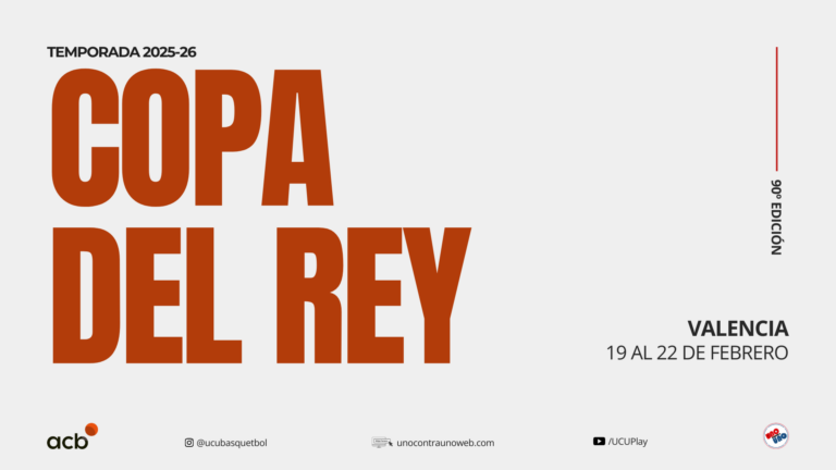 ACB x UCU WEB: La previa de la Copa del Rey 2026