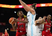 Argentina cayó ante Canadá en su tercera presentación en Estambul