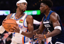 El Thunder venció a los Timberwolves en un domingo de cambios en la NBA