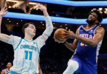 Los 76ers sumaron un triunfo vital en Charlotte