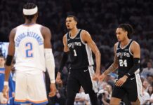 ¡Séptimo juego! Los Spurs dominaron al Thunder en San Antonio