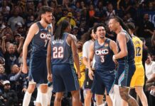 El Thunder fue imparable en la segunda mitad y tomó distancia ante los Lakers