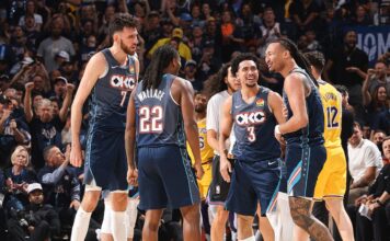 El Thunder fue imparable en la segunda mitad y tomó distancia ante los Lakers