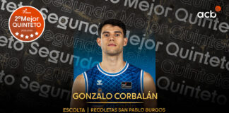 Gonzalo Corbalán ingresó a los quintetos ideales de la Liga Endesa