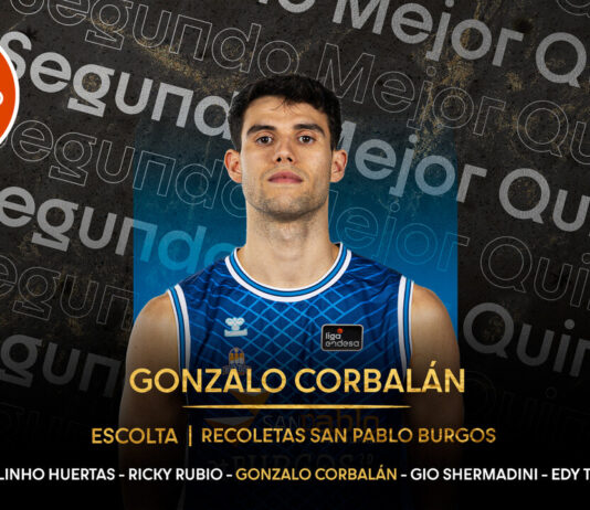 Gonzalo Corbalán ingresó a los quintetos ideales de la Liga Endesa