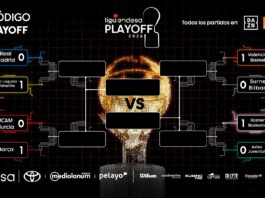 Baskonia, Barcelona, Valencia y Tenerife se quedaron con el Juego 1 Resultados cuartos de final de la liga endesa luego del juego 1