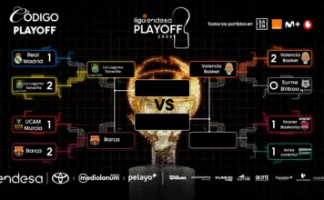 Valencia, La Laguna Tenerife y Barcelona son Semifinalistas