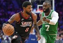 Shock en la NBA: Jaylen Brown a los 76ers