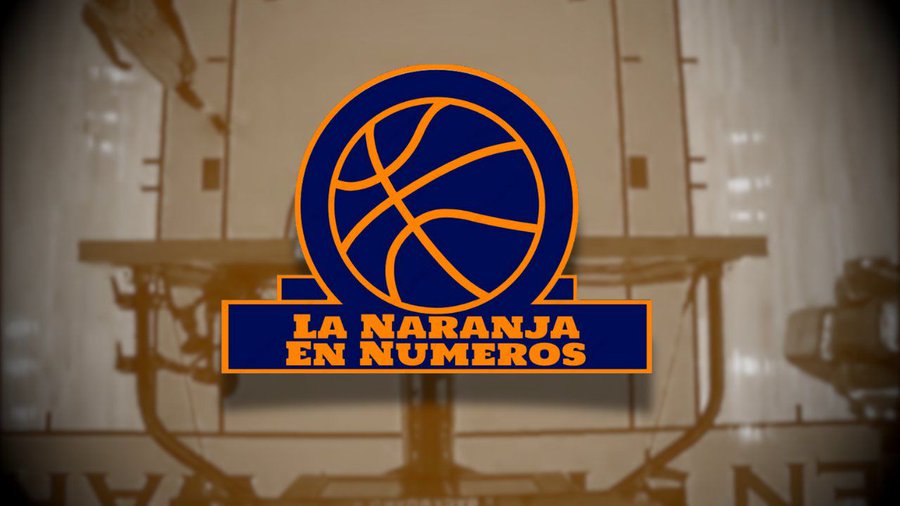 La Naranja