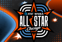 WNBA All-Star 2026: todo lo que hay que saber del Juego de las Estrellas en Chicago El WNBA All-Star 2026 se celebra en Chicago con el Concurso de Triples, el Shooting Stars y el Juego de las Estrellas. Conocé el formato, los equipos, las figuras y todos los horarios.
