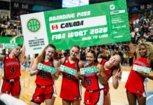 Canadá se quedó con el PreClasificatorio Femenino de Guadalajara