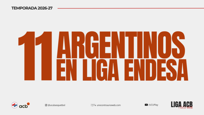 11 argentinos en la Liga Endesa 2026-27