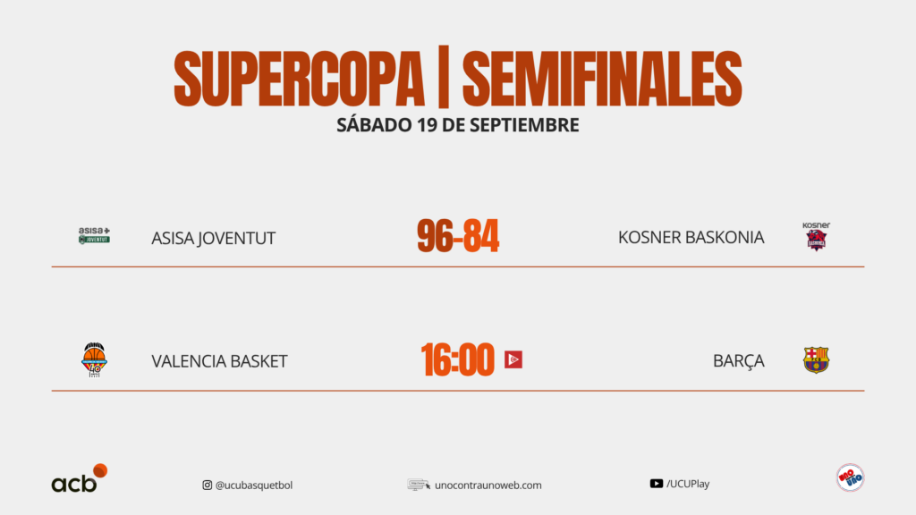 Supercopa Endesa. Calendario Semifinales. Victoria del Joventut