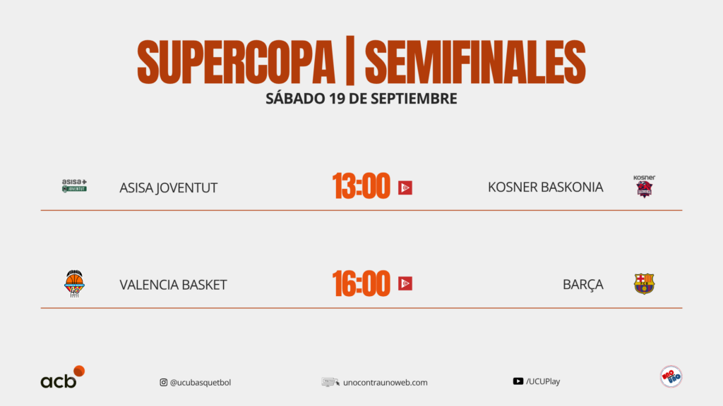 Calendario Supercopa Endesa 2026