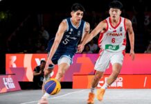 Mundial U23 3×3: Argentina cerró la primera jornada con un triunfo y una derrota