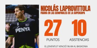 ACB x UCU: Con Laprovittola como figura, el Joventut clasificó a la Final de la Supercopa Endesa Nicolas Laprovittola MVP en las Semifinales de la Supercopa