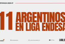 ACBxUCU: 11 argentinos dirán presente en la Liga Endesa 2026-27