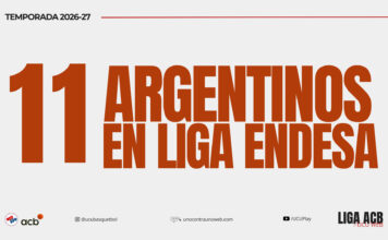 ACBxUCU: 11 argentinos dirán presente en la Liga Endesa 2026-27