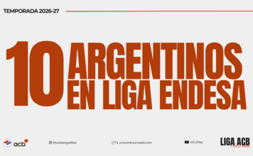 ACBxUCU: 10 argentinos dirán presente en la Liga Endesa 2026-27 PORTADA 10 ARGENTINOS EN LIGA ENDESA