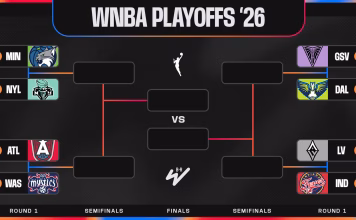 El calendario de los Playoffs 2026 de la WNBA