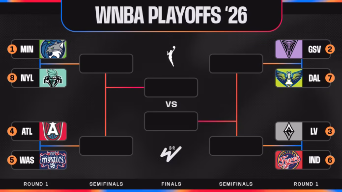 brw_wnbabracket-set