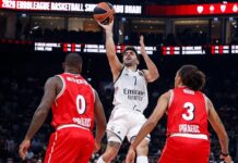 Real Madrid se quedó con la primera Supercopa de la Euroleague Facundo Campazzo