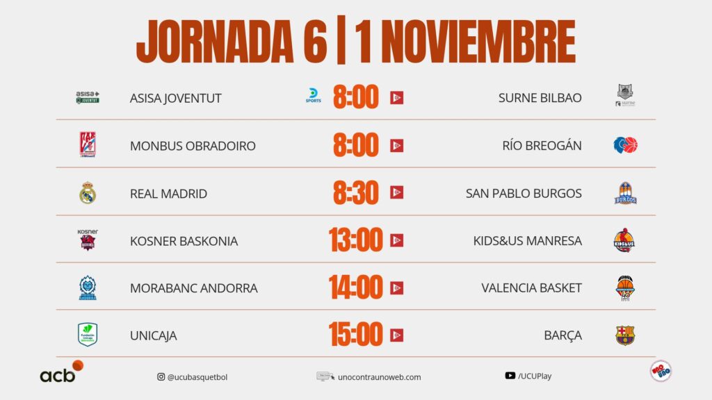 Jornada 6 - Liga Endesa 2026-27 - Calendario DOMINGO