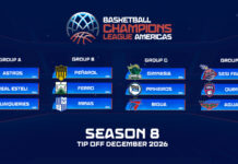Fixture definido para la BCLA 2026-27: ¿cuándo juegan los equipos argentinos?