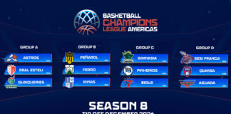 Fixture definido para la BCLA 2026-27: ¿cuándo juegan los equipos argentinos?